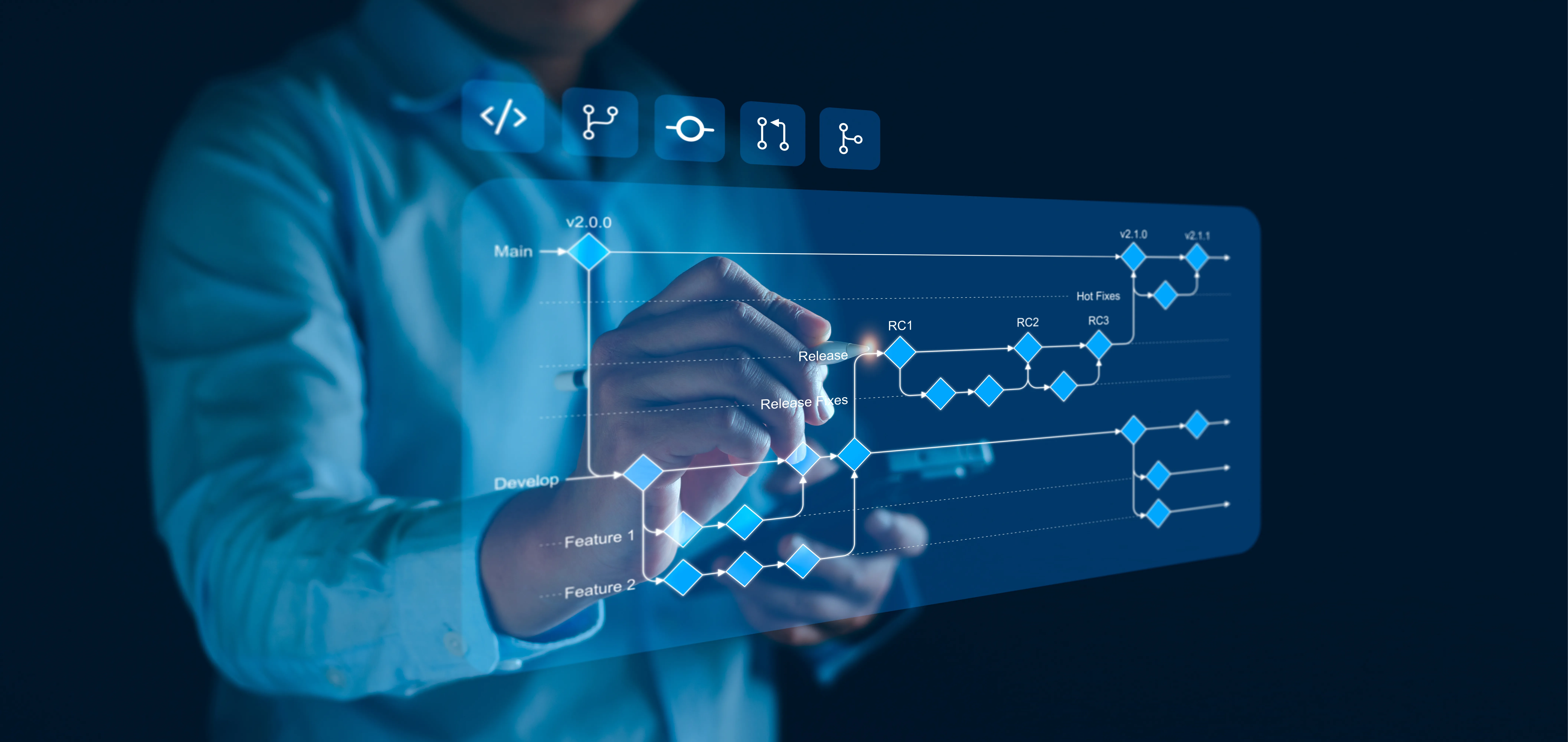 How to Connect Power Apps Canvas App to Azure DevOps Repo