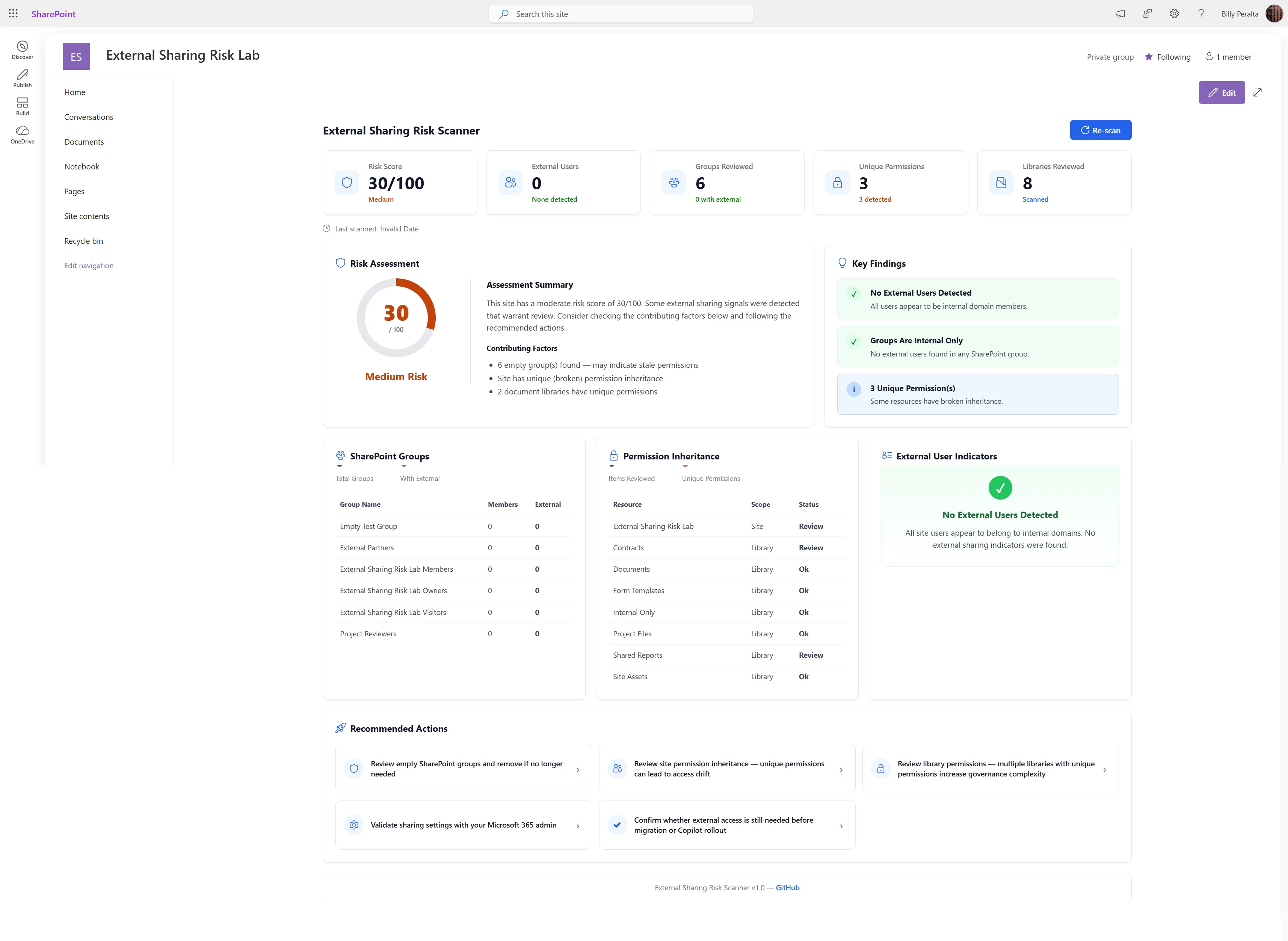 SPFx External Sharing Risk Scanner dashboard showing risk score, scan summary, key findings, SharePoint groups, permission inheritance, external user indicators, and recommended governance actions.