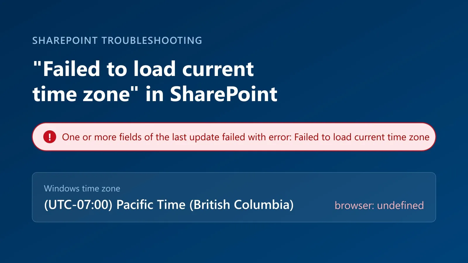 The SharePoint error "Failed to load current time zone" above the Windows time zone (UTC-07:00) Pacific Time (British Columbia), which the browser reports as undefined