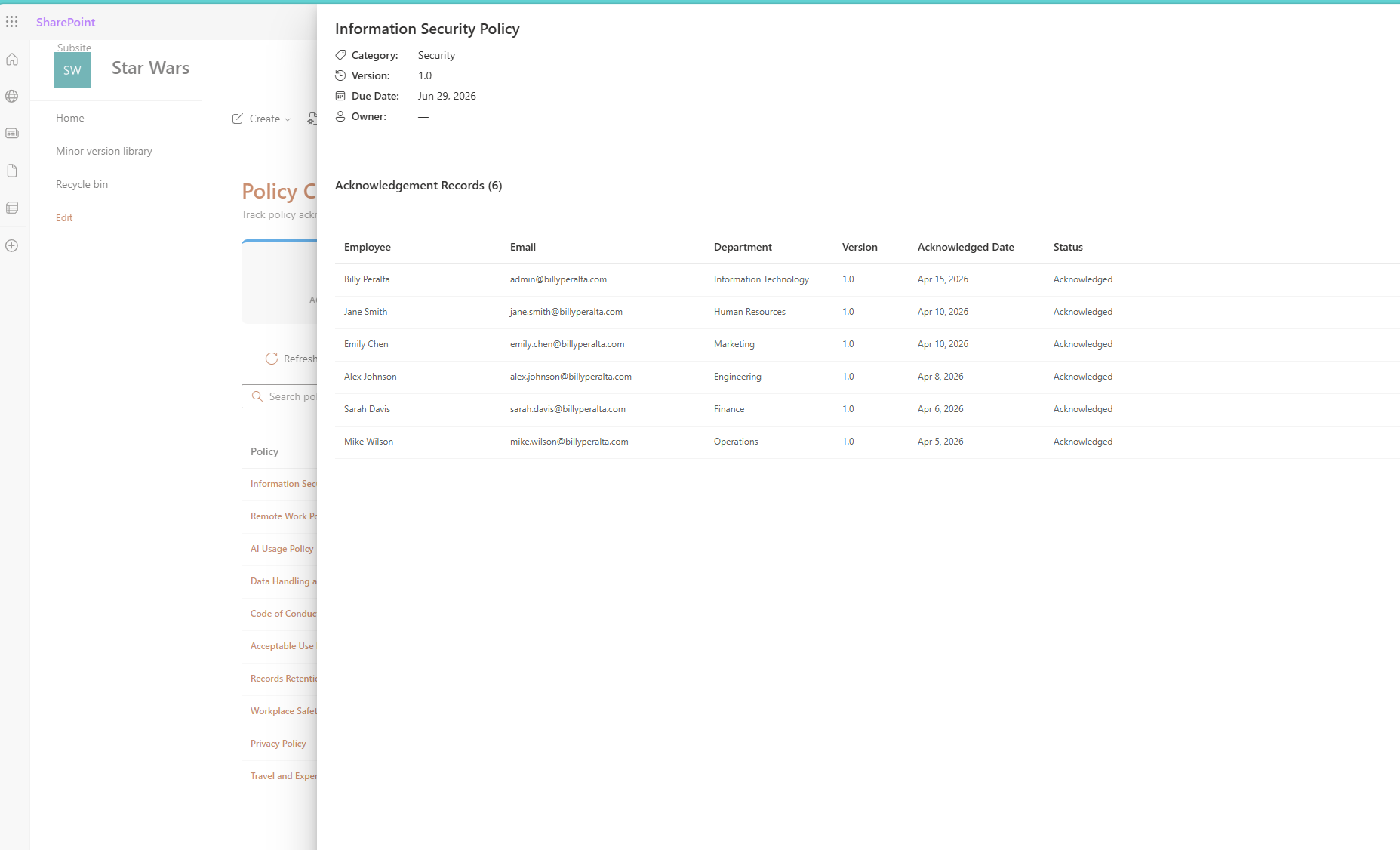 Policy acknowledgement records showing users who acknowledged a SharePoint policy