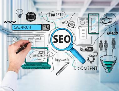 Adding Refiners for your Site Collection for easier searching