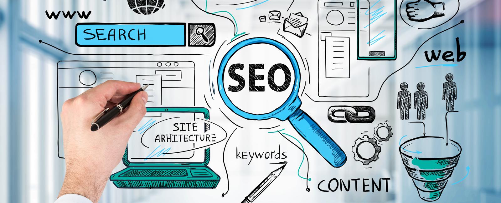 Adding Refiners for your Site Collection for easier searching