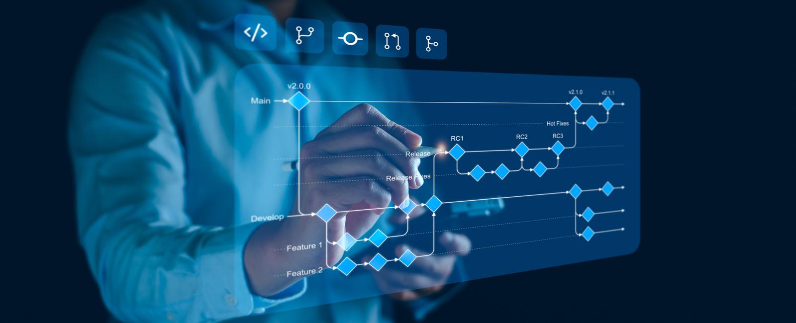 Monitor your PowerApps Canvas App to your Azure DevOps Repo
